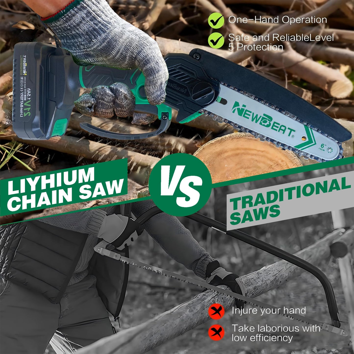 NEWBEAT Mini Chainsaw 6-inch, Mini Chainsaw Cordless Tool Set, Battery Power Chain saw with 2 Batteries Handheld Electric Chain Saw for Tree Trimming, Wood Cutting, Gifts for Men Women