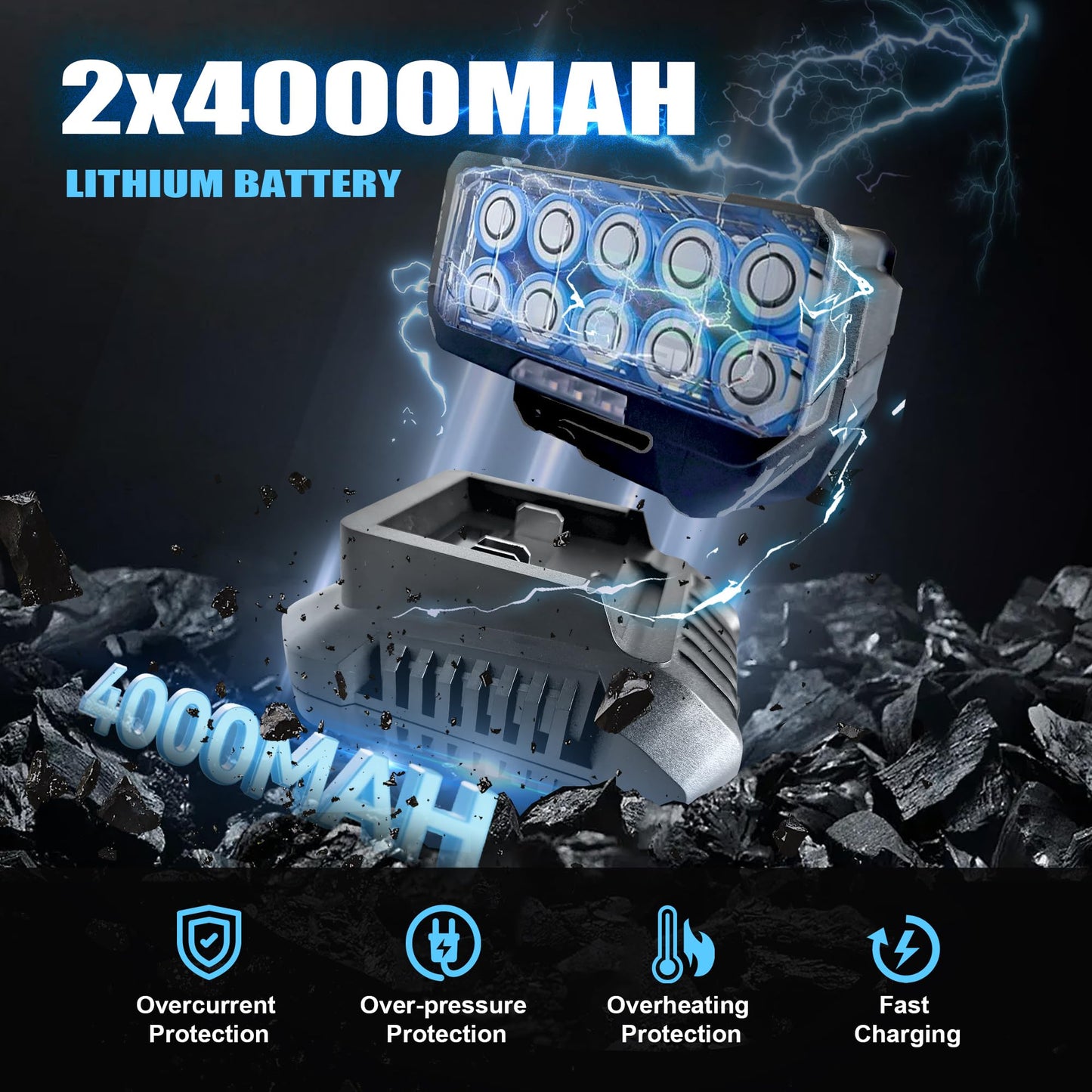 NEWBEAT Cordless Impact Wrench, 1/2 inch Impact Gun, Electric Impact Wrench Max Torque 800 N.m, 21V Brushless with 2 * 4.0Ah Battery and Charger, Power Impact Driver Tools for Men