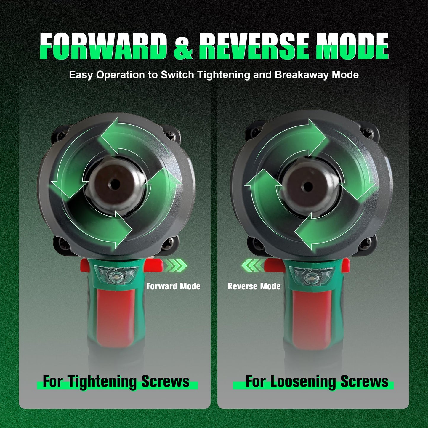 NEWBEAT Cordless Impact Wrench Set - 1/2 inch Impact Gun, Electric Power Impact Driver Max Torque 550 N.m, 21V Brushless, 2*4.0Ah Battery, 2400 RPM Variable Speeds for Car Home DIY, Tire Removal Tool